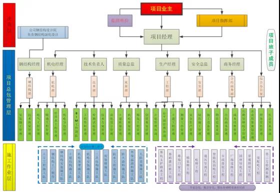 尊龙凯时人生就是博z6com(中国游)官网