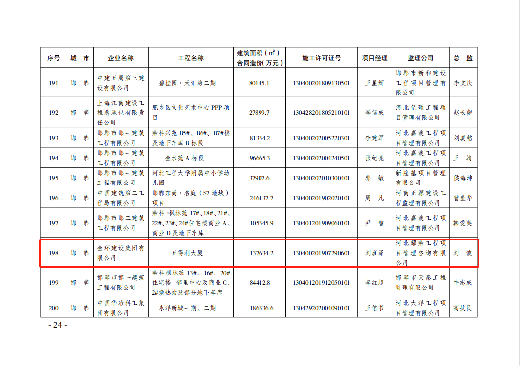 尊龙凯时人生就是博z6com(中国游)官网