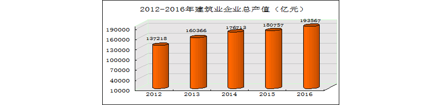 尊龙凯时人生就是博z6com(中国游)官网