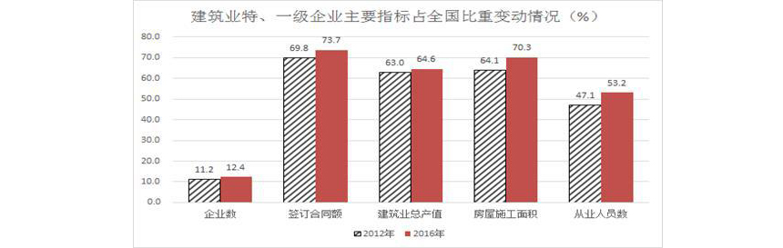 尊龙凯时人生就是博z6com(中国游)官网