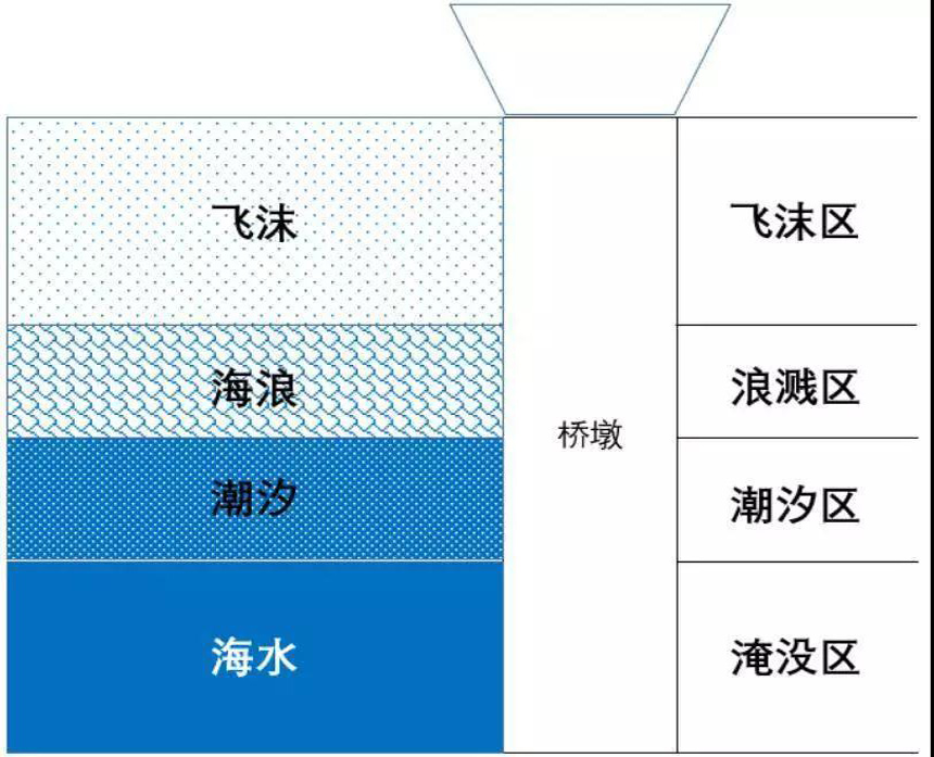 尊龙凯时人生就是博z6com(中国游)官网