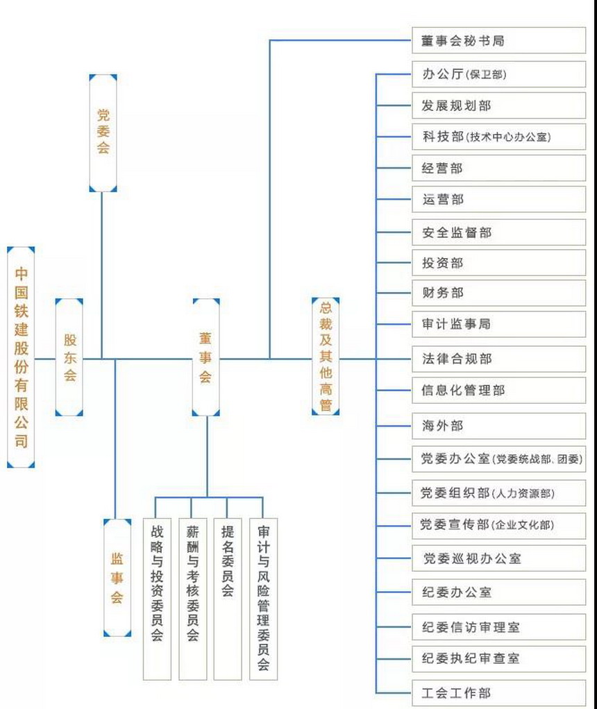 尊龙凯时人生就是博z6com(中国游)官网