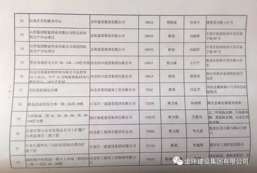 尊龙凯时人生就是博z6com(中国游)官网